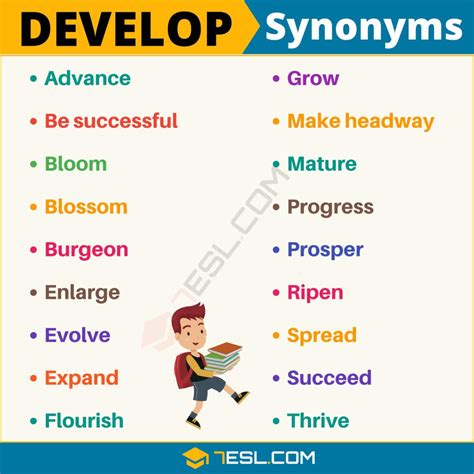 developments synonym